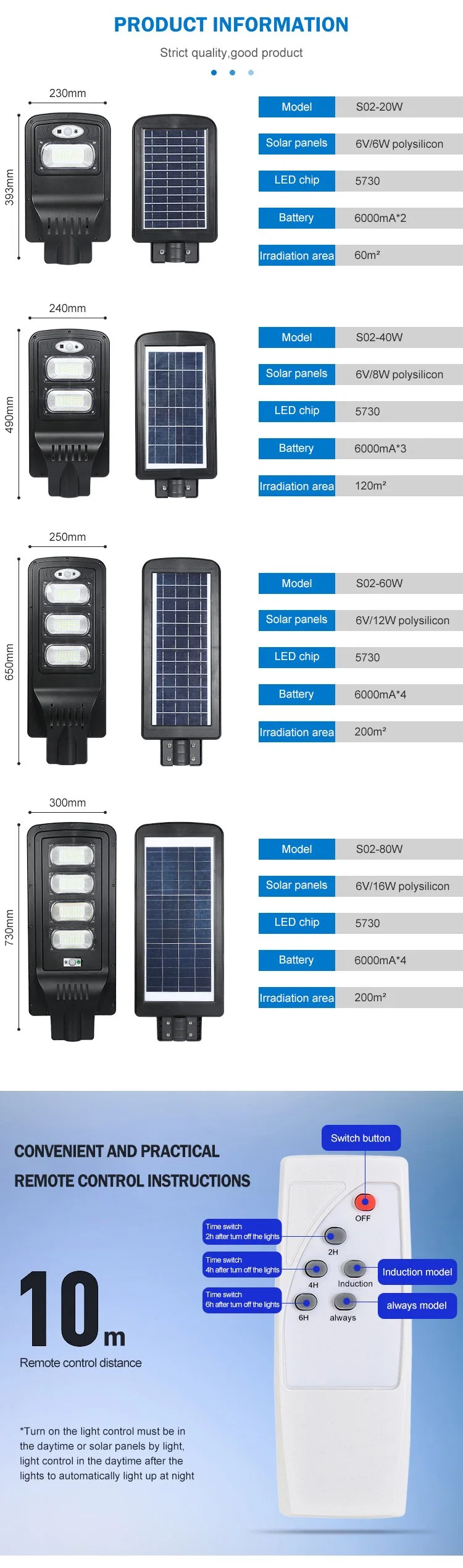 30W 40W 60W 90W Integrated All in One Solar Panel Power Flood Road LED Garden Outdoor Street Light